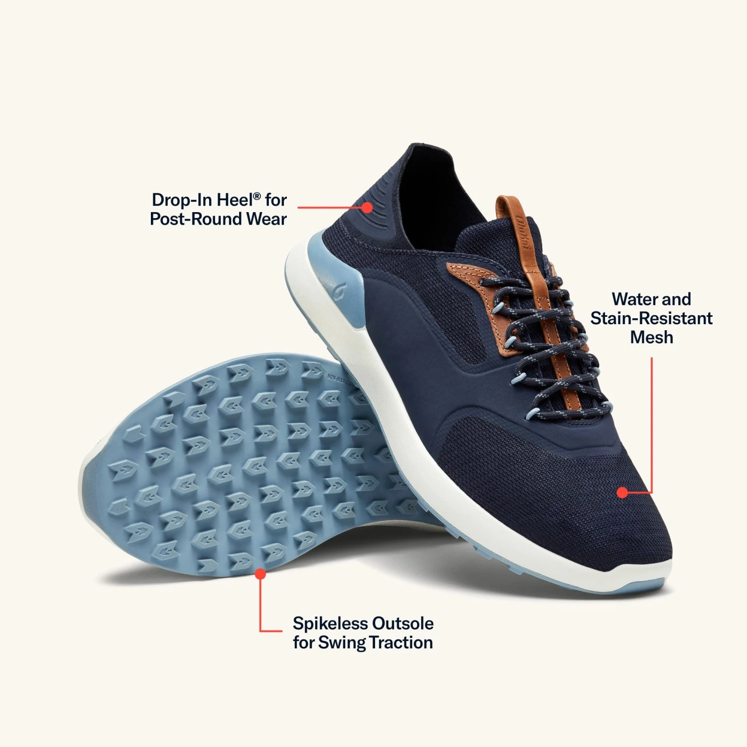 OluKai Kā'anapali – Trench Blue / Sea Ice - Image 3